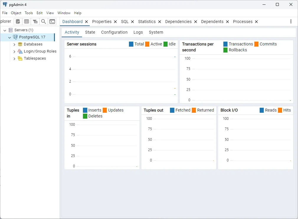pgAdmin 4 browser tree showing Servers section in left pane