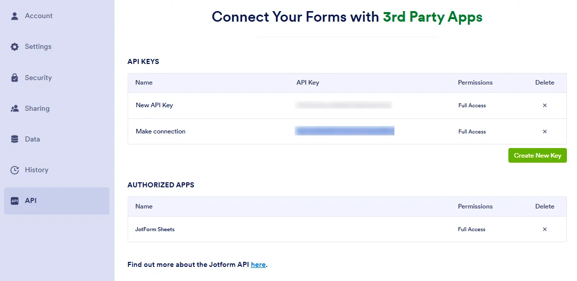 Jotform API key generated with Full Access permission